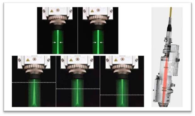 Sistemas láser de fibra óptica que ofrecen configuración y potencia del  resonador a la medida