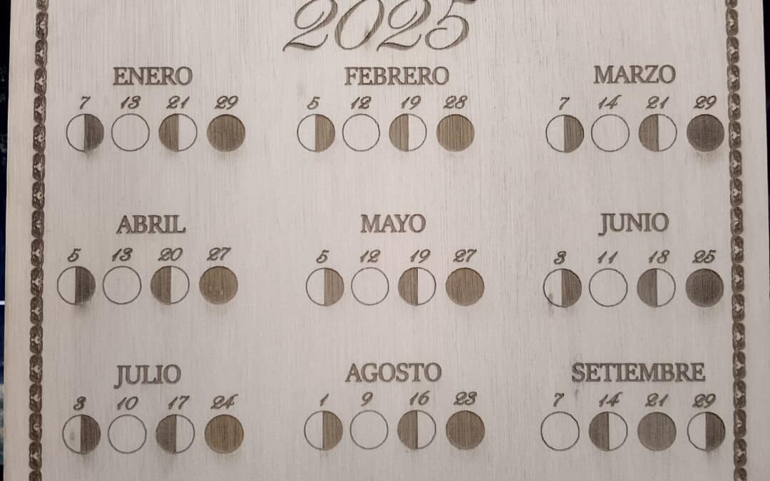 Calendario lunar 2025